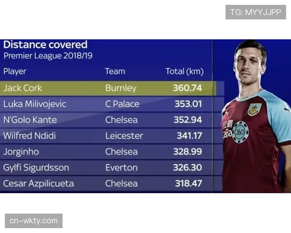 历史交锋数据深度解读 哪些球队存在相生相克关系